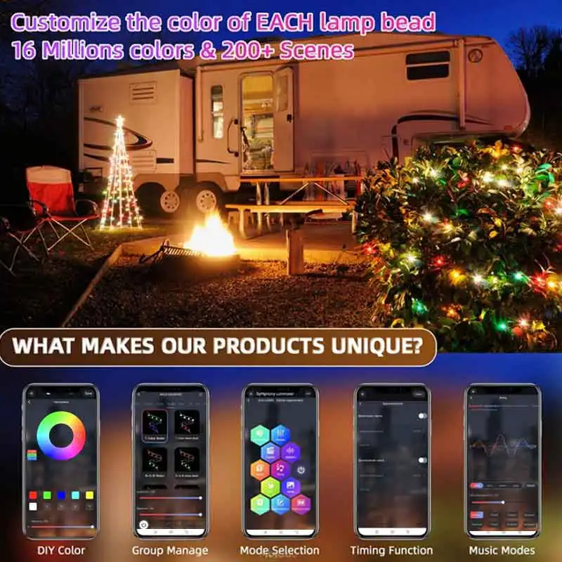 Led Fairy Light Strip Christma - đánh giá và giá Home Decor Free App
