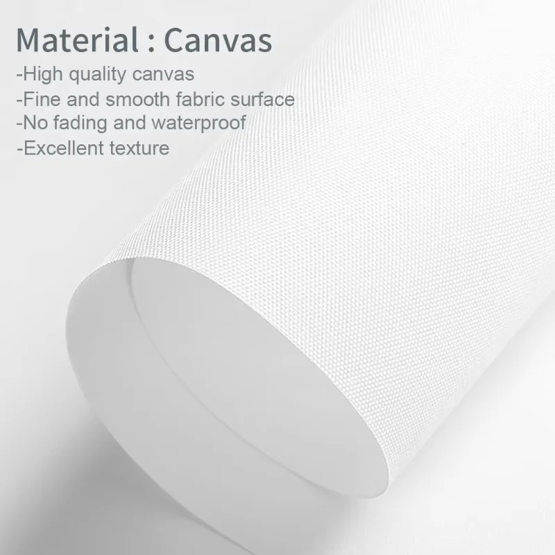 Custom Frameless Photo Canvas  - đánh giá và giá Home Decor Reviews